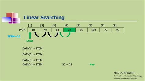 Afbeeldingsresultaten voor Linear Search Definition