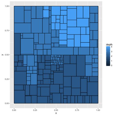Fixed-Layout Ggraph CompareNetworks に対する画像結果