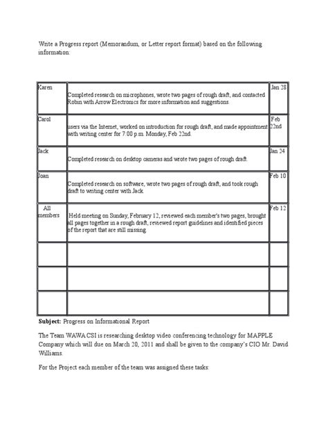 Image result for Technical Writing Progress Report