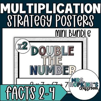 Image result for Multiplication Math Fact Acquisition Intervention
