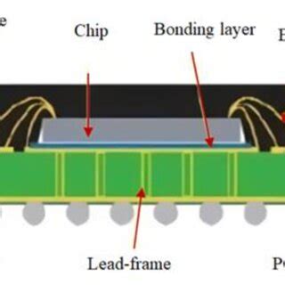 Image result for Integrated Circuit Schematic