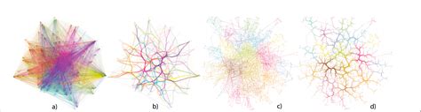 Image result for Node-Link Graph