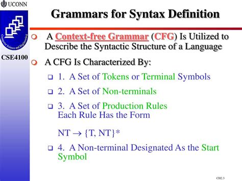 Image result for Syntax Definition in Coding