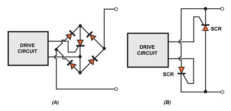 Image result for SSR Photo Degradation in Photo Relays