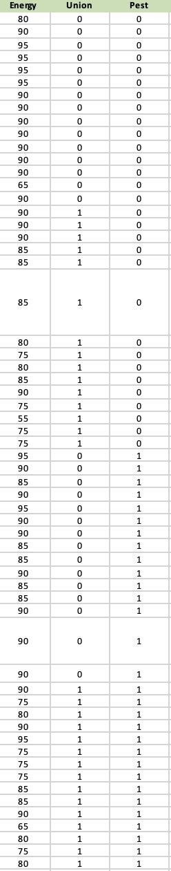How To Add A Sharepoint Site To File Explorer に対する画像結果