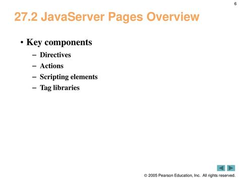 Image result for JavaServer Team Tags