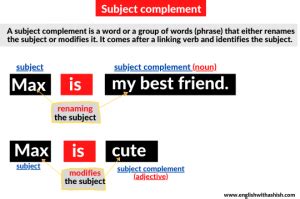 Image result for Infinitives as Subject Complement Example Sentences with Pictures On Them