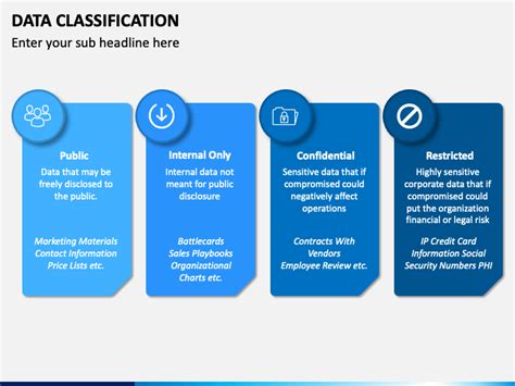 Image result for Data Classification Template