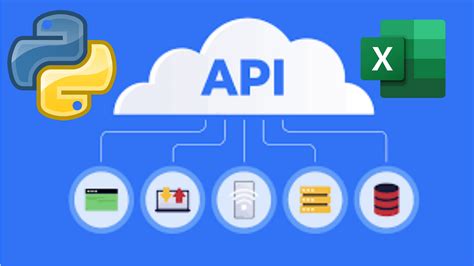 Data Extraction APIs に対する画像結果