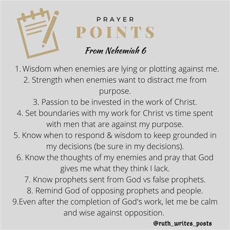 Image result for Elements of Nehemiah Prayer