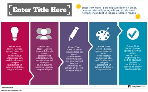 Image result for Flowchart Poster