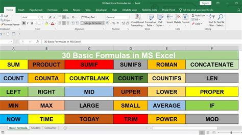 Image result for All Formulas of MS Excel