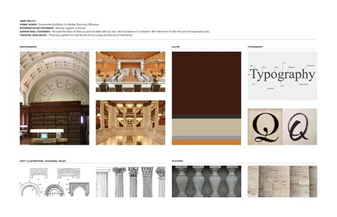 Image result for What Is a Style Board