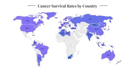 Cancer Survival Rates by Country 2023 - Wisevoter
