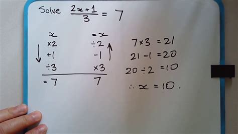 Vertical Method Algebra に対する画像結果
