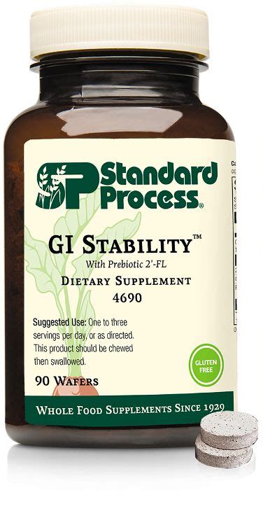 Image result for Standard Process Palmyra WI