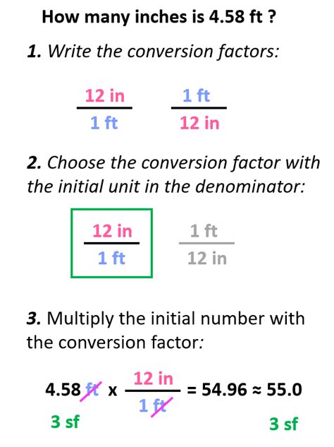 Write Conversion Factors に対する画像結果