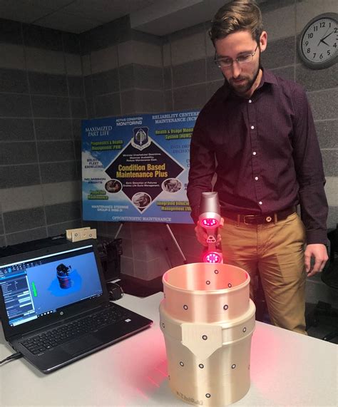 Afbeeldingsresultaten voor PCIP