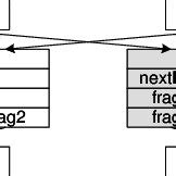 Toradh íomhá ar Rasterizer Schematic