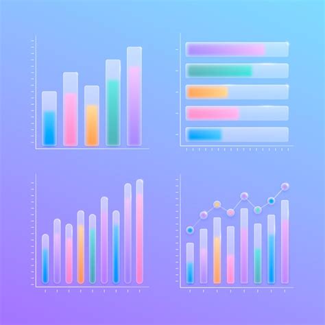Image result for Gradient Trend Graph