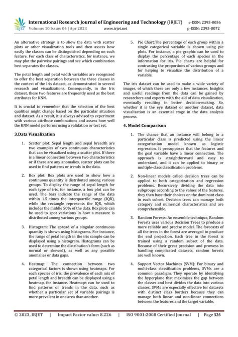 Knn Algorithm Problems with Iris Data Set के लिए छवि परिणाम