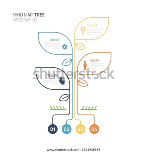 Tree Mind Map Detailed に対する画像結果