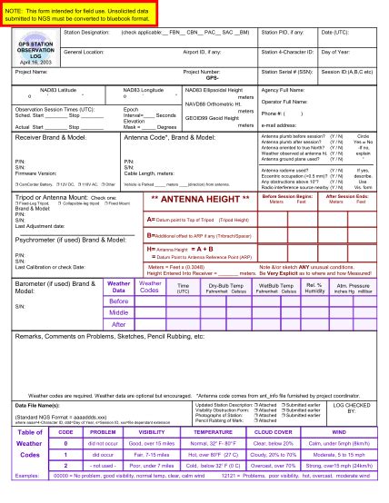 Image result for GPS Station Log Sheet