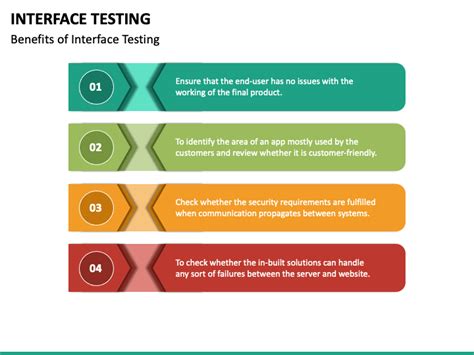 Image result for Interface Testing Animation