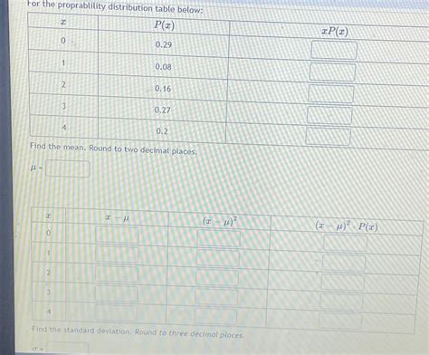 Table of Probabality Distribution Table に対する画像結果