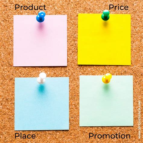 Image result for 4Ps Core System and Program Components