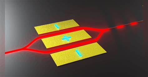 Image result for Optical Modulator Design