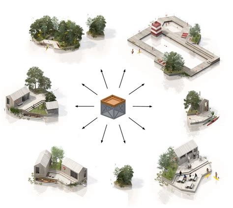 Afbeeldingsresultaten voor Modular Arch Flow Mobile Dev