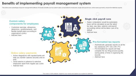 Image result for Payroll System Implementation Project Plan