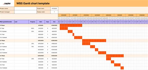 Toradh íomhá ar Work Schedule Breakdown Structure Template Excel