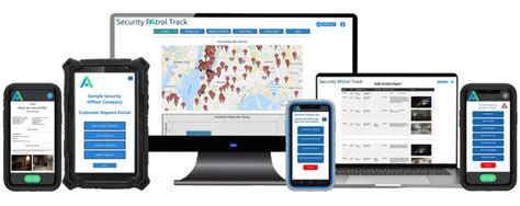 Image result for Security Manager Software