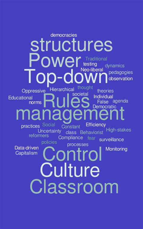 Toradh íomhá ar R Code Creative Commons