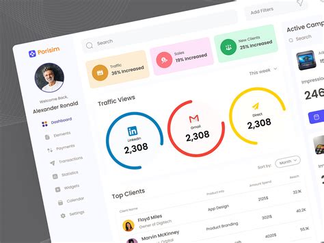 Image result for Create Dashboard in Existing Website