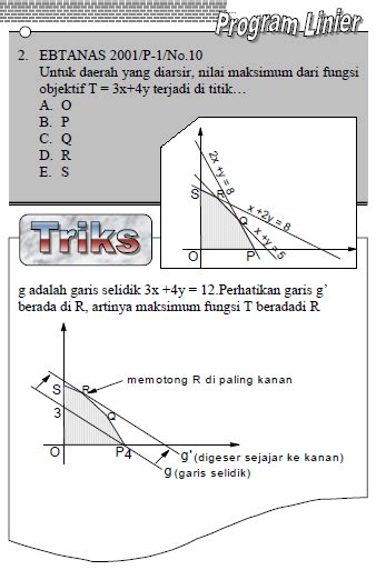Rumus Sample Linear Time Function に対する画像結果