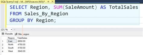 Image result for Sum If SQL