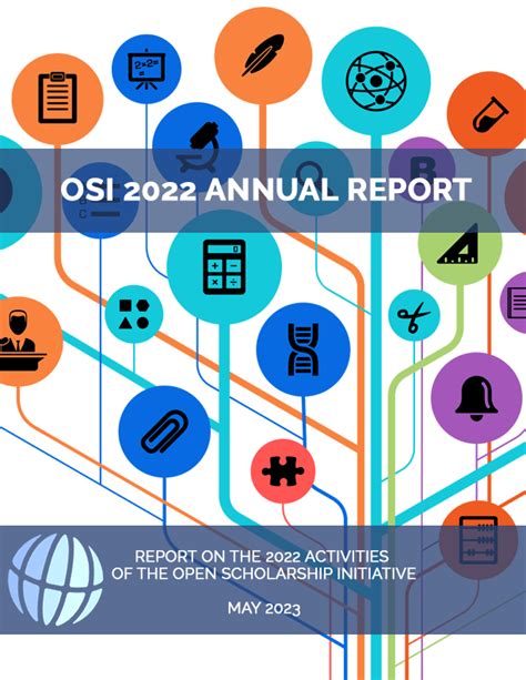 Image result for OSI PI Report Database