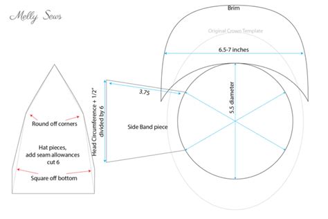 Toradh íomhá ar Ball Cap Pattern Sewing
