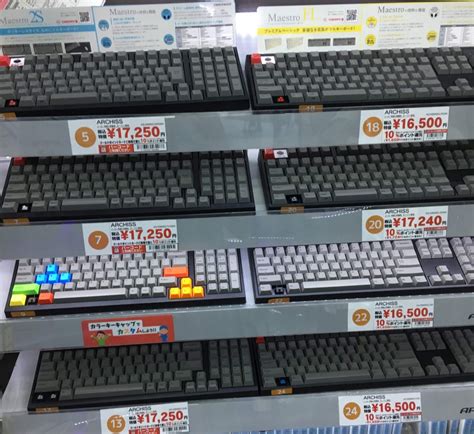 Keyboard Types に対する画像結果