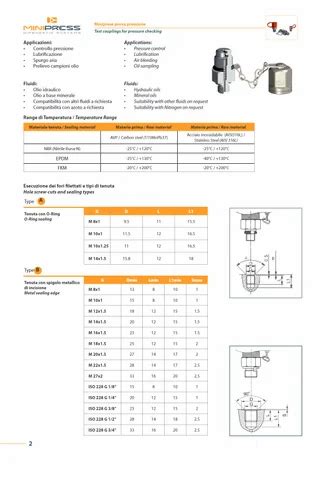 Image result for Minimess Coupling Symbol