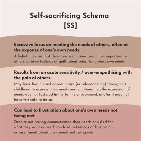 Image result for Schema Meaning