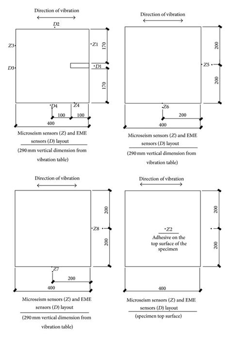 Image result for Micro Em Sensor