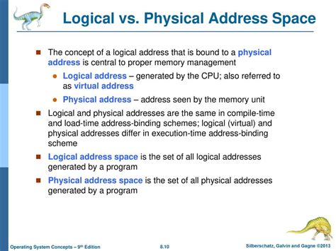 Logical Address Generated by CPU Virtual Address Virtual Address に対する画像結果