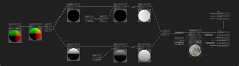 Image result for Unity Sphere Earth Texture