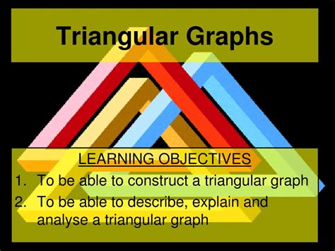 How to Use a Triangular Graph に対する画像結果