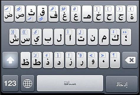 Toradh íomhá ar Keyboard Arabiska