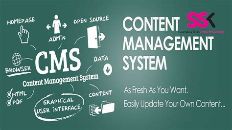 Image result for Content Management Software